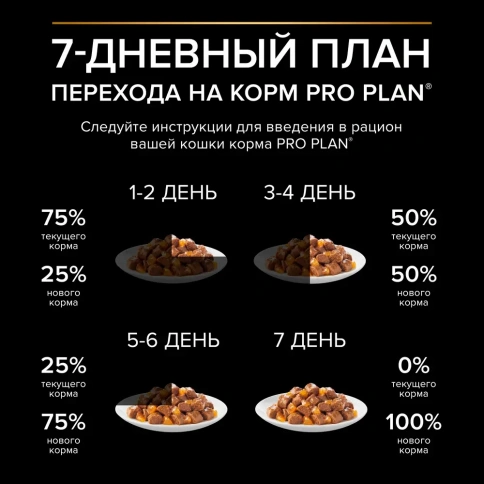 Влажный корм PRO PLAN Turkey & Ocean Fish MIX для взрослых стерилизованных кошек и кастрированных котов, вкусные кусочки, с индейкой в желе, вкусные кусочки, с океанической рыбой в желе, 85 г фото 6