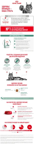 Сухой корм Royal Canin Satiety Weight Management для кошек для снижение веса, 350 г фото 9