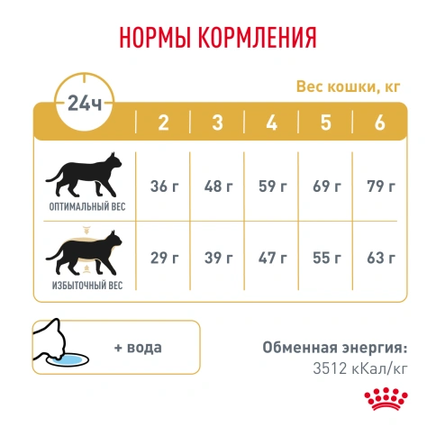 Сухой корм Royal Canin Urinary S/O Moderate Calorie для кошек, 7 кг фото 7