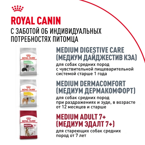 Сухой корм Royal Canin Medium Adult для собак, 15 кг фото 9