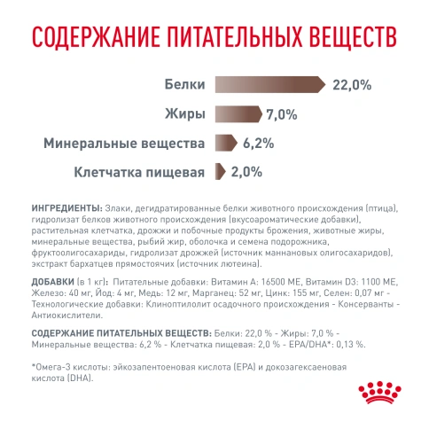 Сухой корм Royal Canin Gastrointestinal Low Fat Small Dogs для собак, 1 кг фото 5