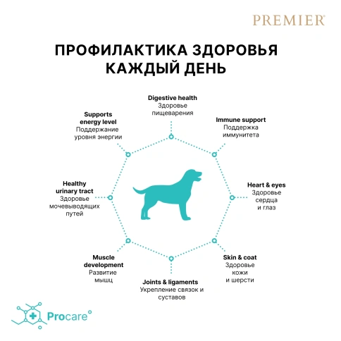 Сухой корм Premier Dog Turkey Adult Medium для собак средних пород, с индейкой, 1 кг фото 4
