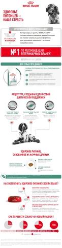 Сухой корм Royal Canin Diabetiс для собак, 12 кг фото 8