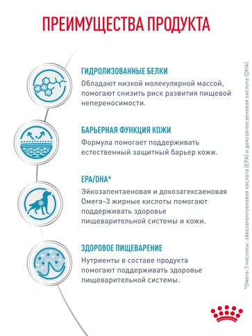 Сухой корм Royal Canin Hypoallergeniс для собак, 1,5 кг фото 16