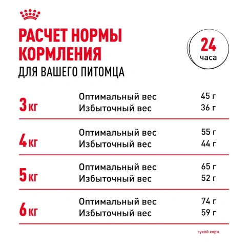 Сухой корм Royal Canin Urinary Care для поддержания здоровья мочевыделительной системы кошек, 4 кг фото 9