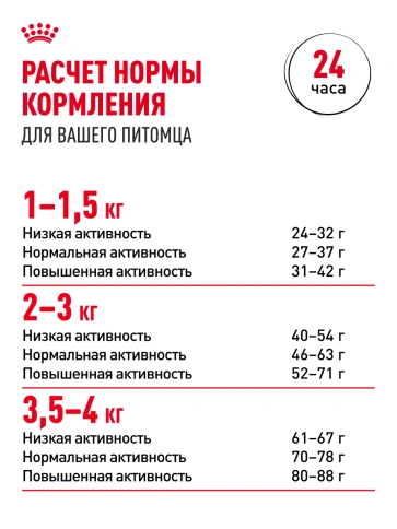Сухой корм Royal Canin X-Small Adult для собак, 1,5 кг фото 21