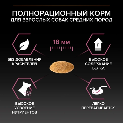 Сухой корм Purina Pro Plan Medium Adult Sensitive Skin Salmon & Rice для собак средних пород, с лососем и рисом, 18 кг фото 4