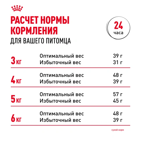 Сухой корм Royal Canin Sensible для кошек, 2 кг фото 9