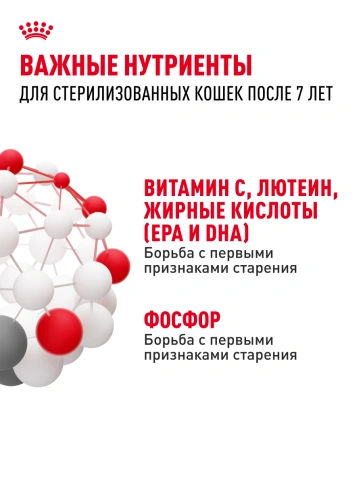 Сухой корм Royal Canin Sterilised 7+ для стерилизованных кошек и кастрированных котов, 1.5 кг фото 18
