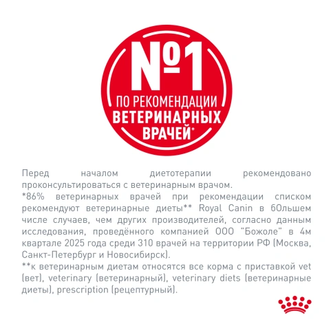 Сухой корм Royal Canin Hypoallergeniс для собак, 1,5 кг фото 9