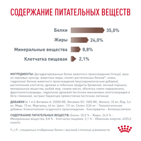 Сухой корм Royal Canin Gastrointestinal Kitten для котят, 2 кг фото 5