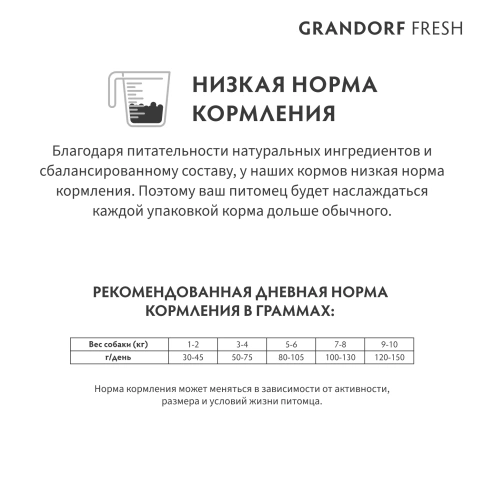 Сухой корм Grandorf Fresh Dog Lamb & Sweet Potato для взрослых собак мелких пород чувствительное пищеварение и гипоаллергенный ягненок, с бататом, 1 кг фото 10