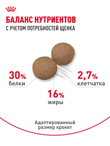 Сухой корм Royal Canin Maxi Puppy для щенков, 15 кг фото 21