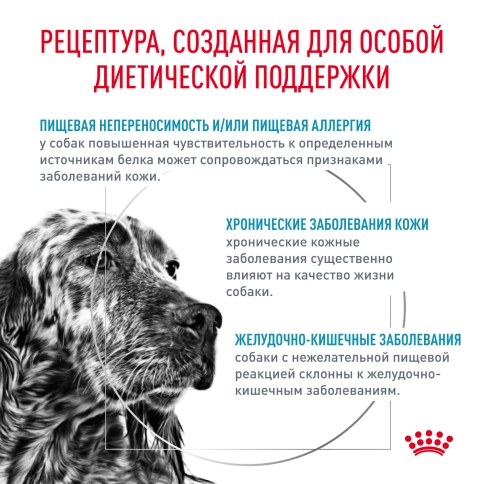 Сухой корм Royal Canin Sensitivity Control для собак при пищевой аллергии, 1,5 кг фото 3