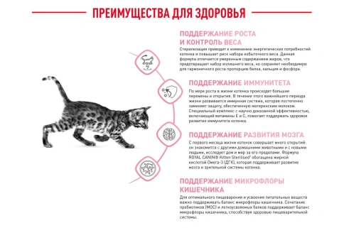 Сухой корм Royal Canin Kitten Sterilised для котят, 400 г фото 15