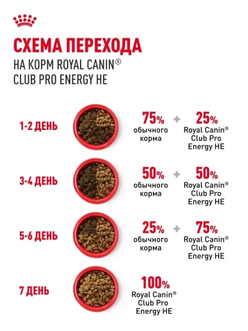 Сухой корм Royal Canin Club Energy HE, для активных собак, 20 кг фото 5