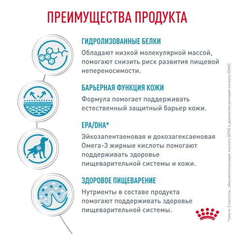 Сухой корм Royal Canin Hypoallergeniс для собак, 1,5 кг фото 2