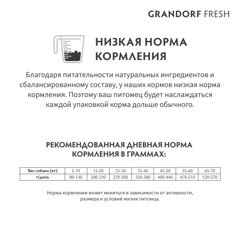 Сухой корм Grandorf Fresh Dog Duck & Sweet Potato для взрослых собак средних и крупных пород диетическая формула для особо аллергичных собак утка, с бататом, 10 кг фото 10