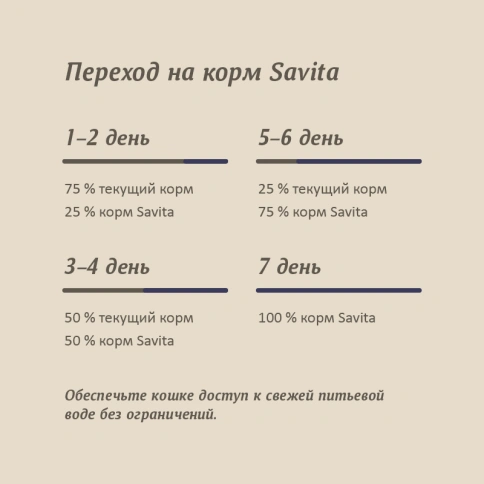 Сухой корм SAVITA Sterilised Rabbit для стерилизованных кошек, с кроликом, 2 кг фото 9