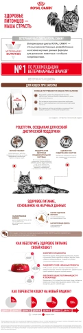 Сухой корм Royal Canin Gastrointestinal Fibre Response для кошек, 350 г фото 3