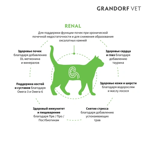 Сухой корм Grandorf Veterinary Renal для кошек при поддержании функции почек, 400 г фото 2