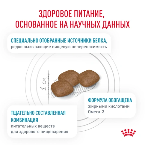 Сухой корм Royal Canin Sensitivity Control для собак при пищевой аллергии, 1,5 кг фото 4