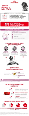 Сухой корм Royal Canin Renal для кошек при заболеваниях почек, 14 кг фото 8