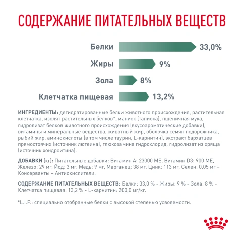 Сухой корм Royal Canin Satiety Weight Management для кошек для снижение веса, 1,5 кг фото 6