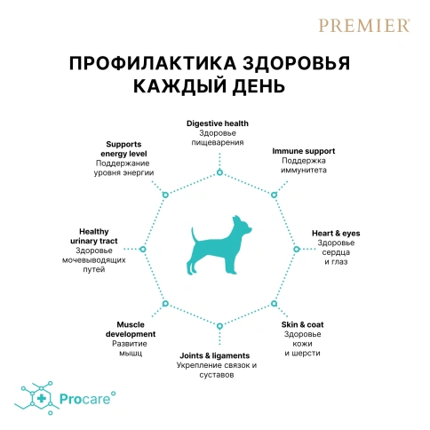 Сухой корм Premier Dog Salmon & Turkey Adult Mini для собак мелких пород, с лососем и индейкой, 3 кг фото 4