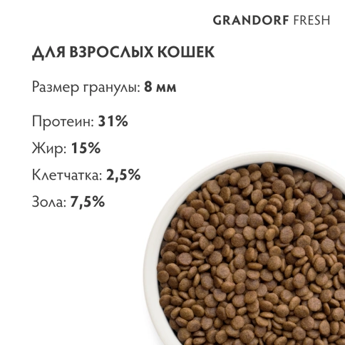 Сухой корм Grandorf Fresh Cat Turkey & Sweet Potato для взрослых кошек, диетическая формула для особо аллергичных кошек индейка, с бататом, 2 кг фото 9