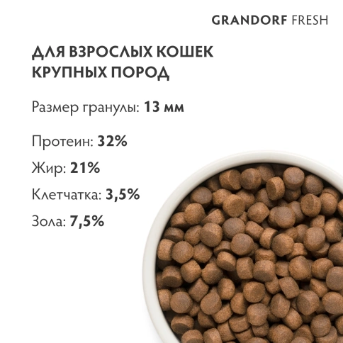 Сухой корм Grandorf Cat Lamb & Sweet Potato для взрослых кошек крупных пород, чувствительное пищеварение или склонность к аллергии ягненок, с бататом, 2 кг фото 9