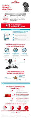 Сухой корм Royal Canin Hypoallergeniс для собак, 1,5 кг фото 14