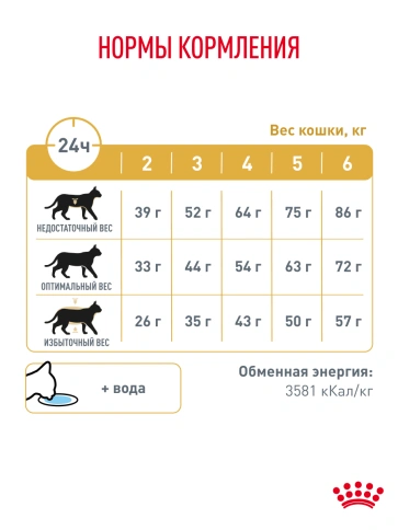 Сухой корм Royal Canin Urinary S/O для кошек при мочекаменной болезни, 7 кг фото 25