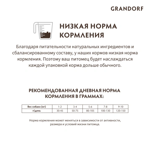 Сухой корм Grandorf 4 Meat Probiotic Mini Четыре вида мяса Meat Assortment для взрослых собак мелких пород, 3 кг фото 10