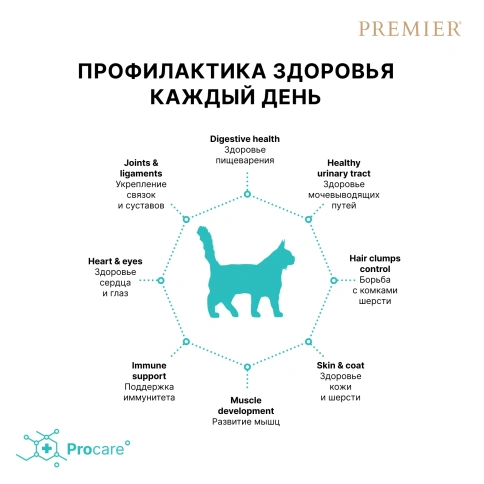 Сухой корм Premier Cat Lamb & Turkey Adult Large для взрослых кошек крупных пород, с ягненком и индейкой, 2 кг фото 4