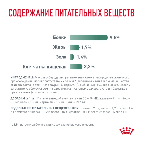 Влажный корм Royal Canin Diabetiс диетический для кошек при сахарном диабете, пауч, 85 г фото 8