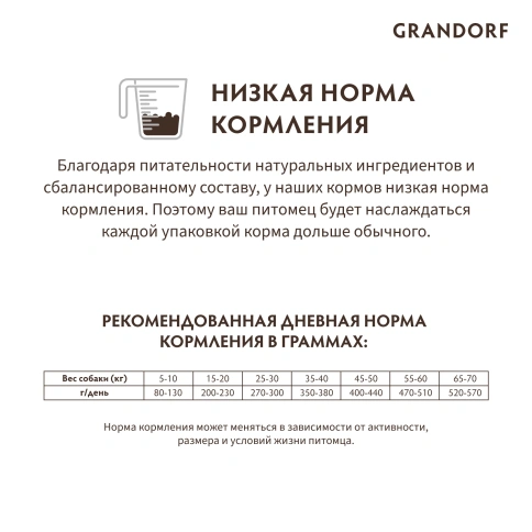 Сухой корм Grandorf 4 Meat Probiotic Med & Maxi Четыре вида мяса Meat Assortment для взрослых собак средних и крупных пород, 3 кг фото 10