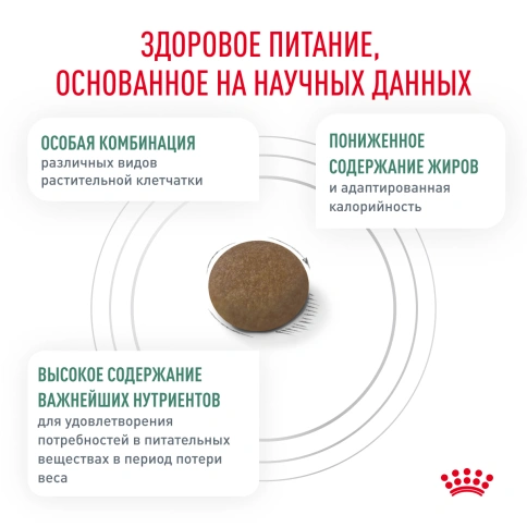 Сухой корм Royal Canin Satiety Weight Management для кошек для снижение веса, 3,5 кг фото 4