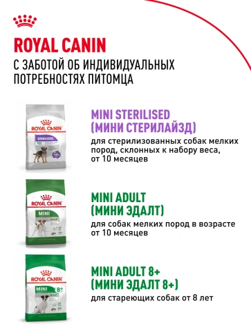 Сухой корм Royal Canin Mini Puppy для щенков, 4 кг фото 14