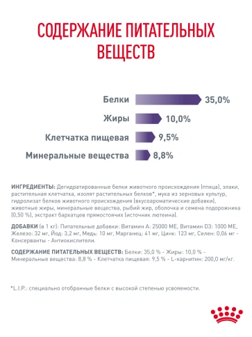 Сухой корм Royal Canin Neutered Satiety Balance для кастрированных котов и стерилизованных кошек до 7 лет, 300 г фото 19