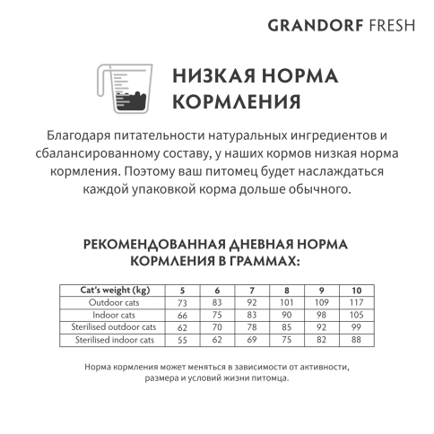 Сухой корм Grandorf Cat Lamb & Sweet Potato для взрослых кошек крупных пород, чувствительное пищеварение или склонность к аллергии ягненок, с бататом, 400 г фото 10