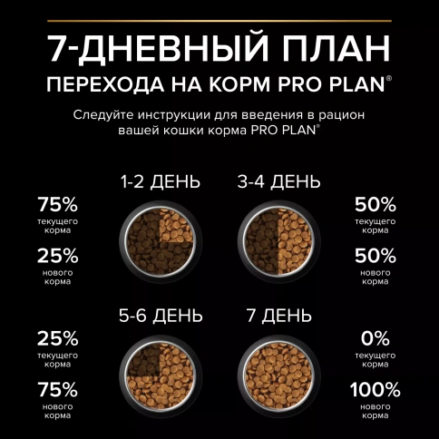 Сухой корм PRO PLAN Salmon для взрослых стерилизованных кошек и кастрированных котов, для поддержания органов чувств, с высоким содержанием лосося, 1,5 кг фото 6