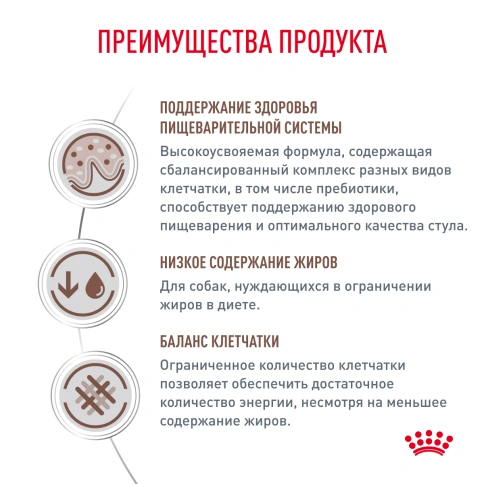 Сухой корм Royal Canin Gastrointestinal Low Fat для собак, 12 кг фото 2