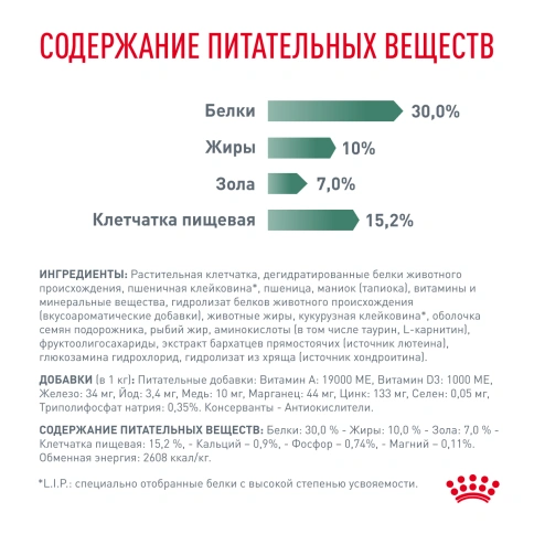 Сухой корм Royal Canin Satiety Small Dogs для собак мелких пород для снижение веса, 1,5 кг фото 5