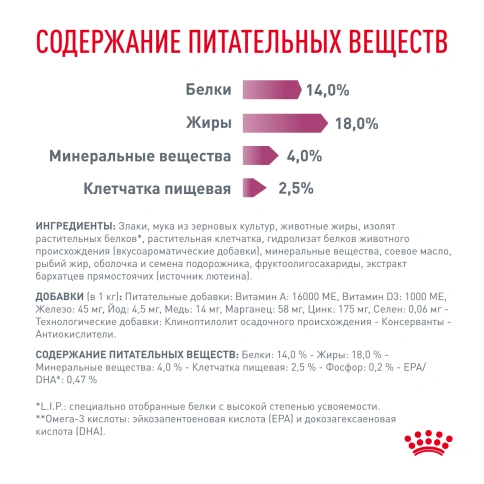 Сухой корм Royal Canin Renal для кошек при заболеваниях почек, 2 кг фото 5