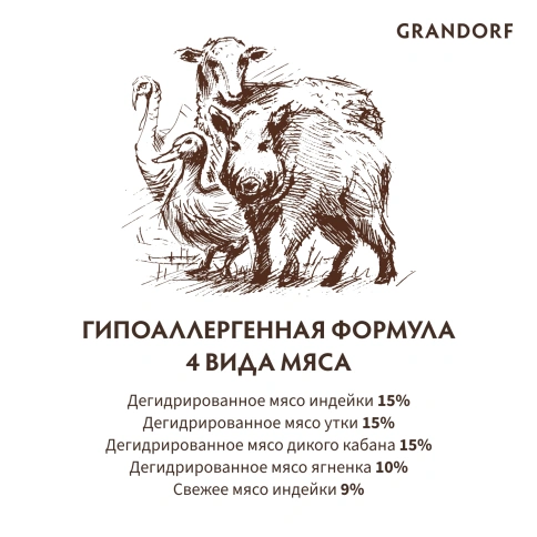 Сухой корм Grandorf 4 Meat Probiotic Sterilised Четыре вида мяса Meat Assortment для стерилизованных кошек, 2 кг фото 6