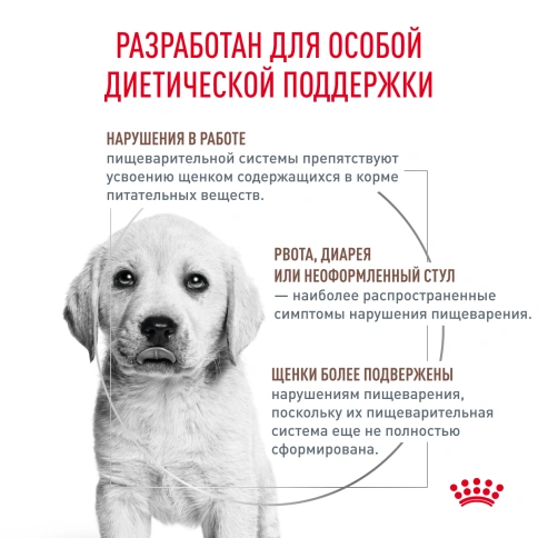 Сухой корм Royal Canin Gastrointestinal Puppy для щенков, 2,5 кг фото 8