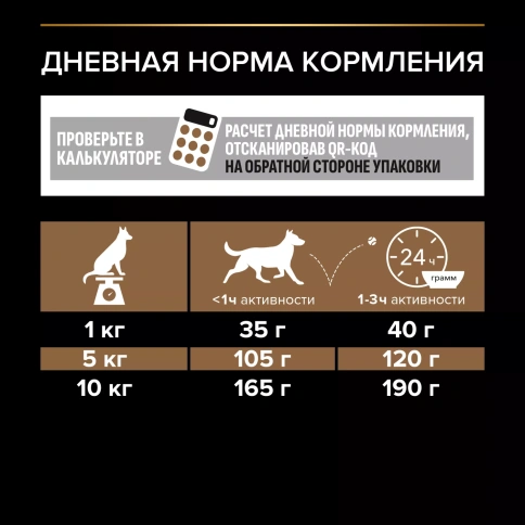 Сухой корм PRO PLAN DUO DELICE Beef для взрослых собак мелких и карликовых пород, с высоким содержанием говядины, 700 г фото 6