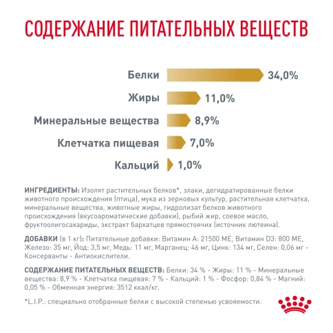 Сухой корм Royal Canin Urinary S/O Moderate Calorie для кошек, 1,5 кг фото 5
