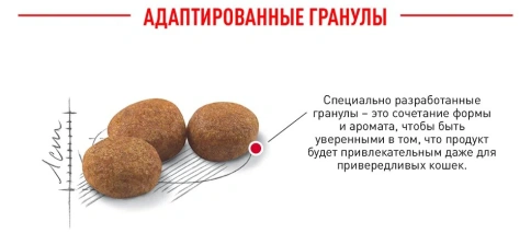 Сухой корм Royal Canin Sterilised для кастрированных котов и стерилизованных кошек фото 19
